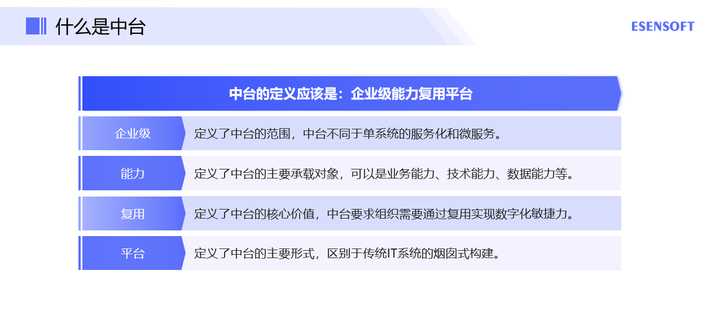 中臺(tái)和微服務(wù)有什么區(qū)別？看阿里官方回應(yīng)，我找到了答案