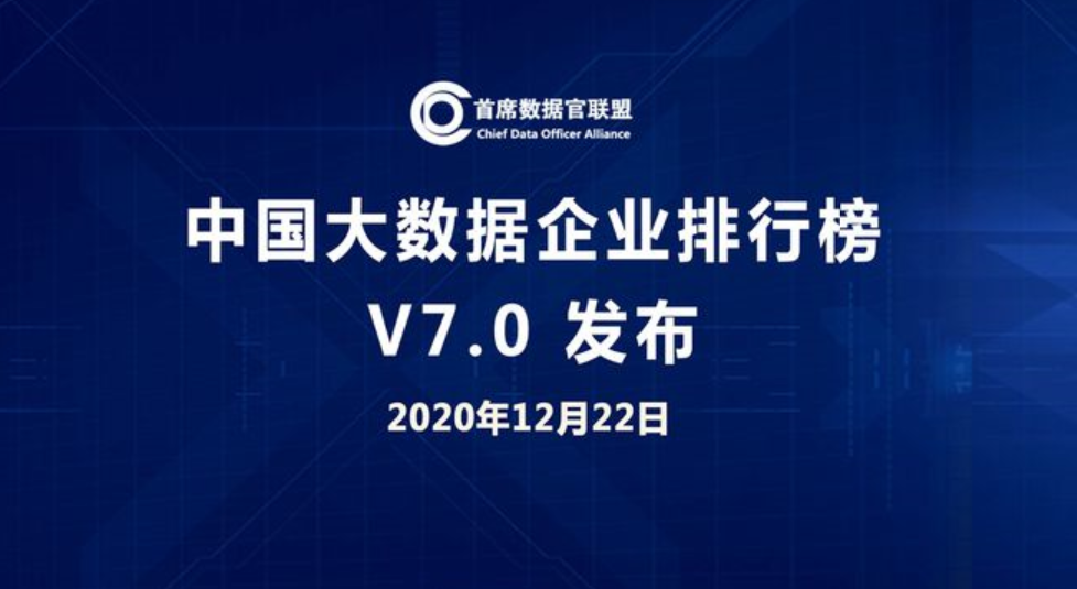 億信華辰連續(xù)4年穩(wěn)坐商務(wù)智能榜首，數(shù)據(jù)治理領(lǐng)域摘得榜眼