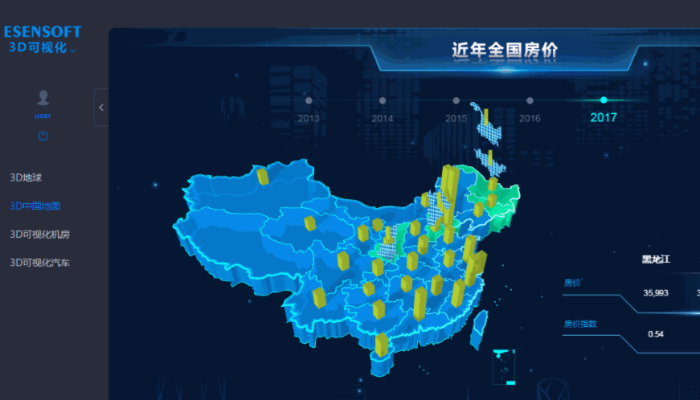BI工具和報(bào)表工具選擇哪個(gè)好？