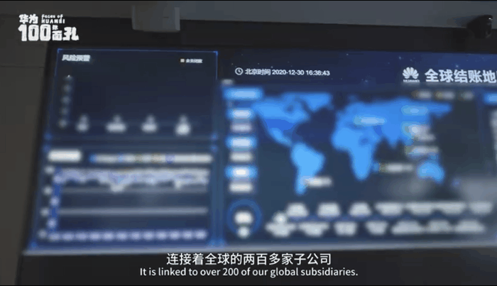 你們想要的“高顏值”大屏模板，我都找到了！