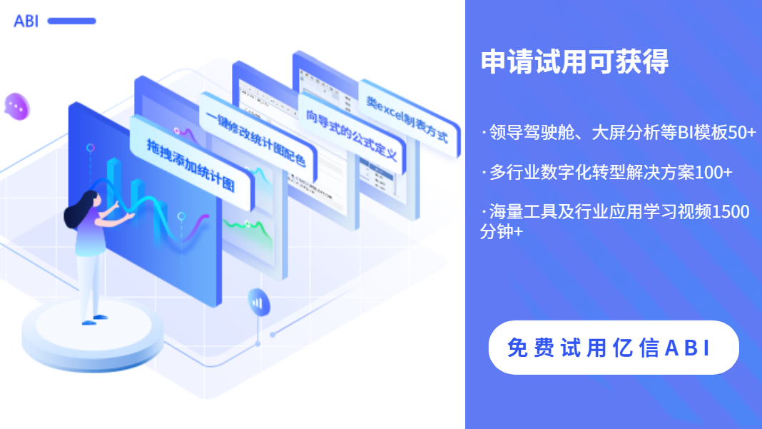 為什么您的企業(yè)需要使用 BI 工具？